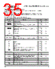 PPC405GPR-3JB400Z Datasheet HTML 35Page - Applied Micro Circuits Corporation 
