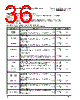 PPC405GPR-3JB400Z Datasheet HTML 36Page - Applied Micro Circuits Corporation 