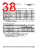 PPC405GPR-3JB400Z Datasheet HTML 38Page - Applied Micro Circuits Corporation 