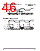 PPC405GPR-3JB400Z Datasheet HTML 46Page - Applied Micro Circuits Corporation 