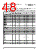 PPC405GPR-3JB400Z Datasheet HTML 48Page - Applied Micro Circuits Corporation 