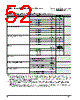 PPC405GPR-3JB400Z Datasheet HTML 52Page - Applied Micro Circuits Corporation 