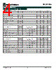 SC1211VX Datasheet HTML 4Page - Semtech Corporation 