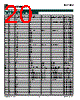 SC2453_05 Datasheet HTML 20Page - Semtech Corporation 