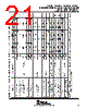 TLE2022MFKB Datasheet HTML 21Page - Texas Instruments 