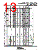 TLE2022MFKB Datasheet HTML 13Page - Texas Instruments 