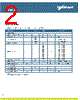 LU974N-R Datasheet HTML 2Page - Bookham, Inc. 