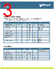 LU974N-R Datasheet HTML 3Page - Bookham, Inc. 