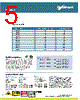 LU980N-R Datasheet HTML 5Page - Bookham, Inc. 