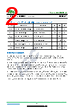 IRFS9521 Datasheet HTML 2Page - Inchange Semiconductor Company Limited 