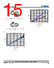 RT8800AGQV Datasheet HTML 15Page - Richtek Technology Corporation 