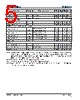 RT9214 Datasheet HTML 5Page - Richtek Technology Corporation 