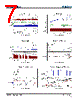 RT9214 Datasheet HTML 7Page - Richtek Technology Corporation 