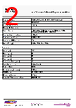 FST77SL Datasheet HTML 2Page - Timeguard 