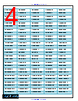 UN40F5500AGXPE Datasheet HTML 4Page - AG Electronica 