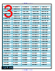 UN40F5500AG Datasheet HTML 3Page - AG Electronica 