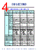 CS2C100LC Datasheet HTML 4Page - DB Lectro Inc 