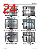 ADL8113ACCZ-R7 Datasheet HTML 24Page - Analog Devices 