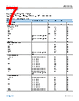 ADL8113ACCZ-R7 Datasheet HTML 7Page - Analog Devices 