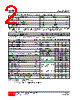 UT2316L-AE3-R Datasheet HTML 2Page - Unisonic Technologies 