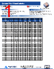 AISC-402-R10K-T Datasheet HTML 1Page - Abracon Corporation 
