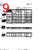 BZ-RX Datasheet HTML 9Page - Honeywell Solid State Electronics Center 