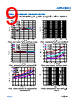 ADPL42002ACPZN1.8-R7 Datasheet HTML 9Page - Analog Devices 