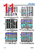 ADPL42002ACPZN5.0-R7 Datasheet HTML 11Page - Analog Devices 