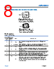 ADPL42002ARDZ-1.8-R7 Datasheet HTML 8Page - Analog Devices 