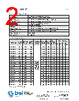 5HT 630-R Datasheet HTML 2Page - Bel Fuse Inc. 