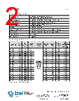 3AG 12-R Datasheet HTML 2Page - Bel Fuse Inc. 