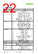 SHT43-ADCB-R2 Datasheet HTML 22Page - Sensirion AG Switzerland 