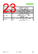 SHT43-ADCB-R2 Datasheet HTML 23Page - Sensirion AG Switzerland 