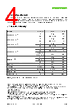 SHT43-ADCB-R2 Datasheet HTML 4Page - Sensirion AG Switzerland 