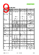SHT43-ADCB-R2 Datasheet HTML 9Page - Sensirion AG Switzerland 