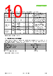 SHT43-ADCB-R2 Datasheet HTML 10Page - Sensirion AG Switzerland 