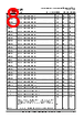 FT601Q-B-R Datasheet HTML 8Page - Future Technology Devices International Ltd. 