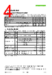 STCC4-D-R3 Datasheet HTML 4Page - Sensirion AG Switzerland 