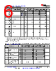 CD74AC245 Datasheet HTML 6Page - Texas Instruments 