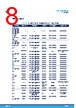 VIPERO13BLS/TR Datasheet HTML 8Page - STMicroelectronics 