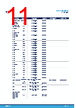 VIPERO13BLS/TR Datasheet HTML 11Page - STMicroelectronics 