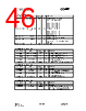 CC1000-RWP2 Datasheet HTML 46Page - Texas Instruments 