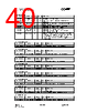 CC1000-RTR2 Datasheet HTML 40Page - Texas Instruments 