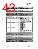 CC1070-RTY1 Datasheet HTML 43Page - Texas Instruments 