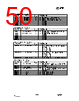 CC1070-RTY1 Datasheet HTML 50Page - Texas Instruments 