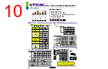 PWE-102-R Datasheet HTML 10Page - Autonics Corporation 