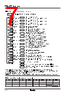 TZN4W-R2R Datasheet HTML 7Page - Autonics Corporation 