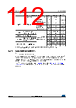 STM32F207ICH6 Datasheet HTML 112Page - STMicroelectronics 