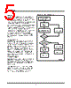 X24C01API Datasheet HTML 5Page - IC MICROSYSTEMS 