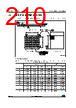 STM32F427NET7TR Datasheet HTML 210Page - STMicroelectronics 